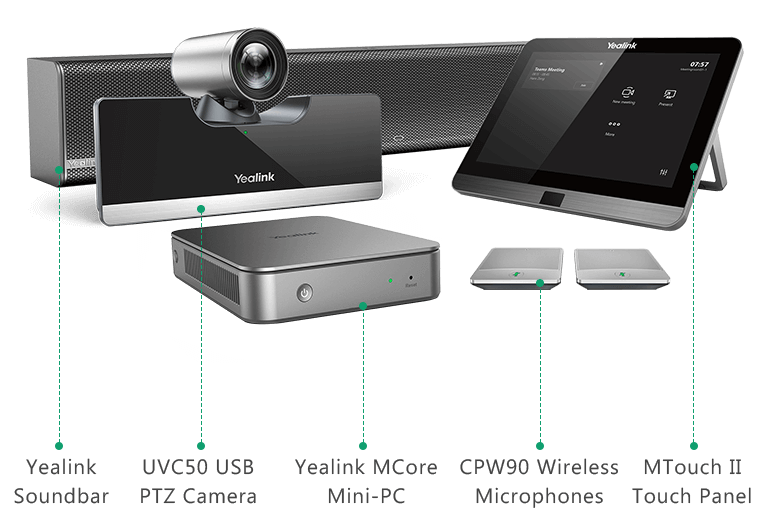 Yealink MVC500